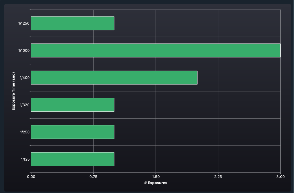 Bildschirmfoto%202021 01-27%20um%2009.25.00